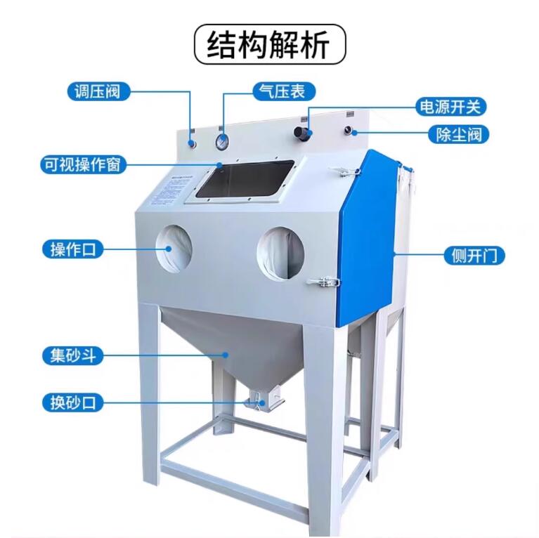 MontevideoSandblasting machine